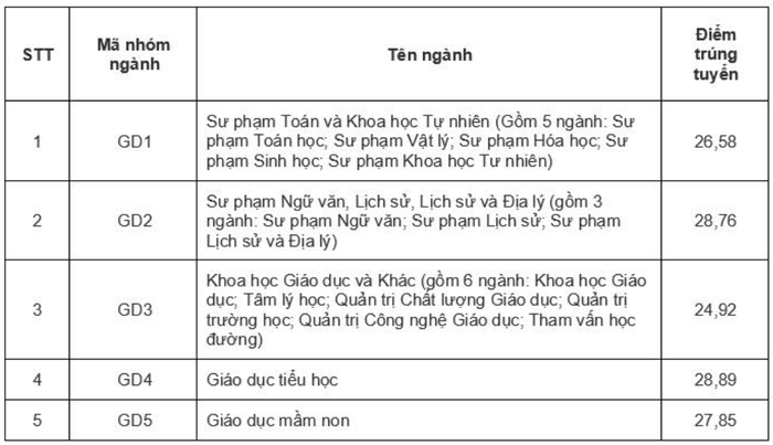 Ảnh màn hình 2024-08-18 lúc 18.09.21.png