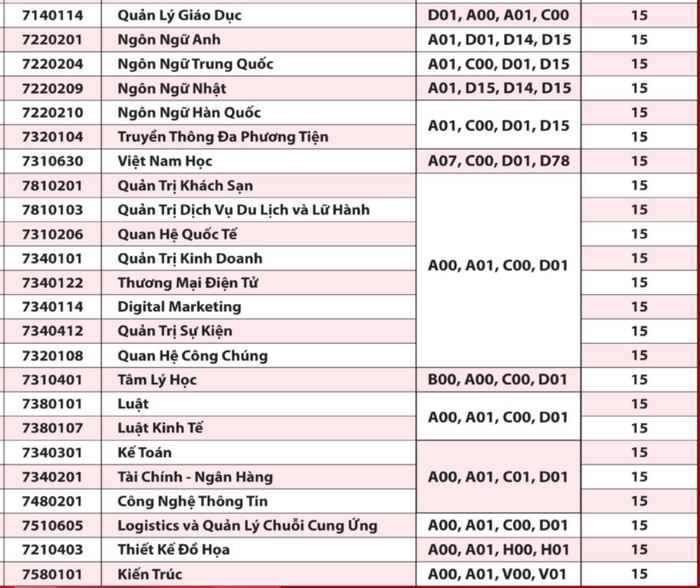 Ảnh chụp màn hình. Ảnh màn hình 2024-07-19 lúc 19.02.40.png