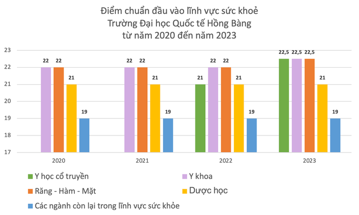 GDVN_ĐIỂM HỒNG BÀNG.png