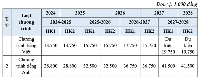 Ảnh màn hình 2024-06-14 lúc 09.40.50.png