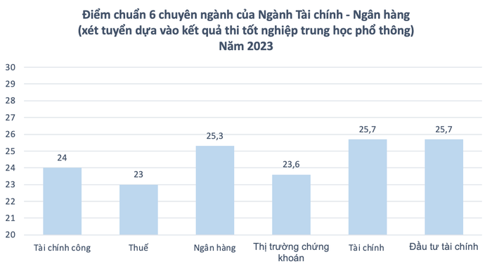 GDVN_tcnh8.png