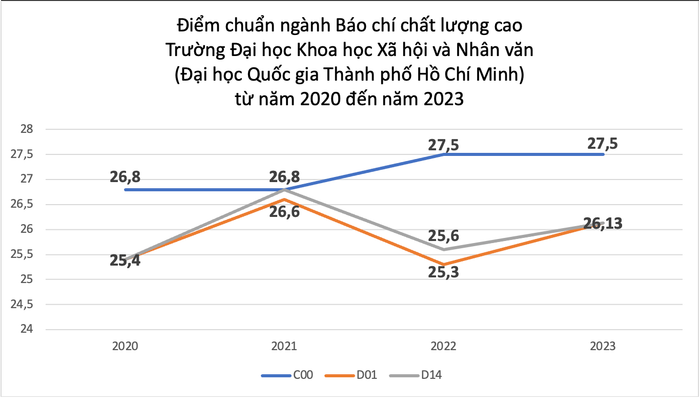 GDVN_hệ clc.png