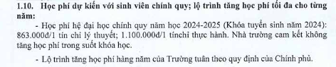 Học phí năm học 2024 - 2025 của Trường Đại học Công thương Thành phố Hồ Chí Minh. Ảnh chụp màn hình. Học phí năm học 2024 - 2025 của Trường Đại học Công thương Thành phố Hồ Chí Minh. Ảnh chụp màn hình.