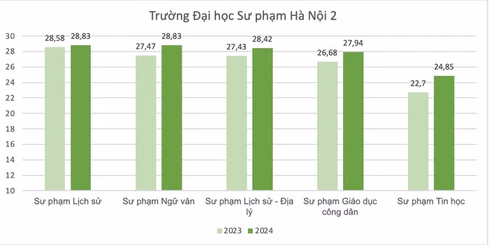 Ảnh màn hình 2024-08-19 lúc 14.22.32.png
