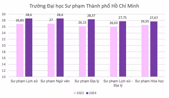 Ảnh màn hình 2024-08-19 lúc 14.23.07.png