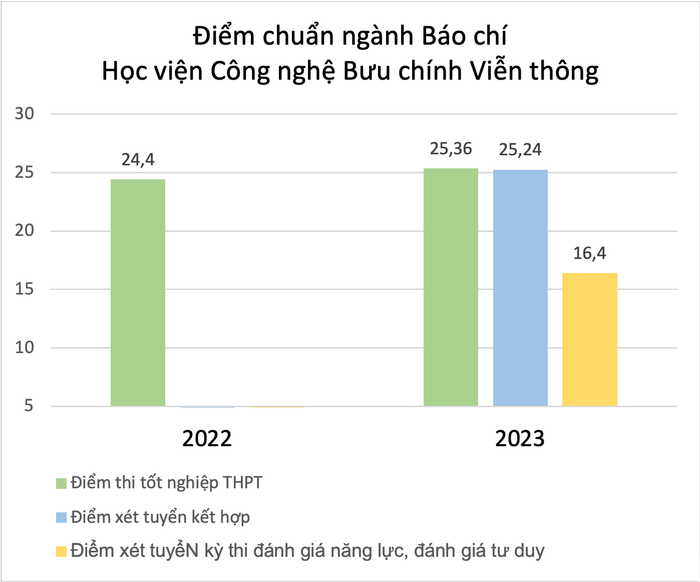 GDVN_BUU CHINH.png