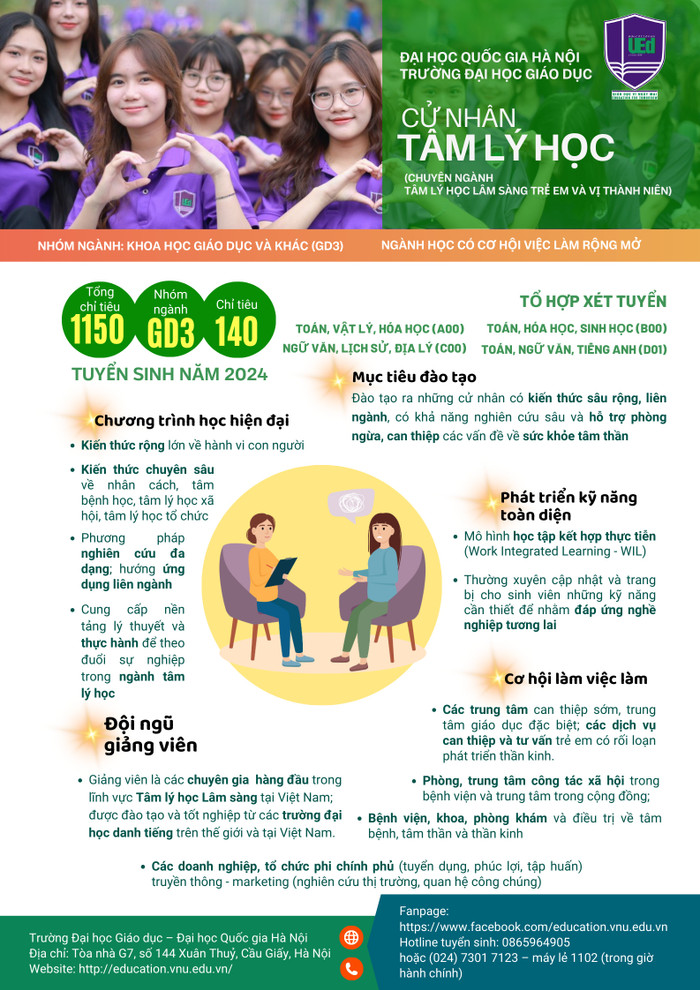 Infographic chương trình đào tạo cử nhân Tâm lý học (chuyên ngành Tâm lý học lâm sàng trẻ em và vị thành niên) IMG_1720518220435_1720518330368.jpg