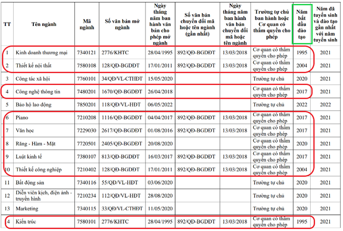 Ảnh chụp màn hình Ảnh chụp màn hình