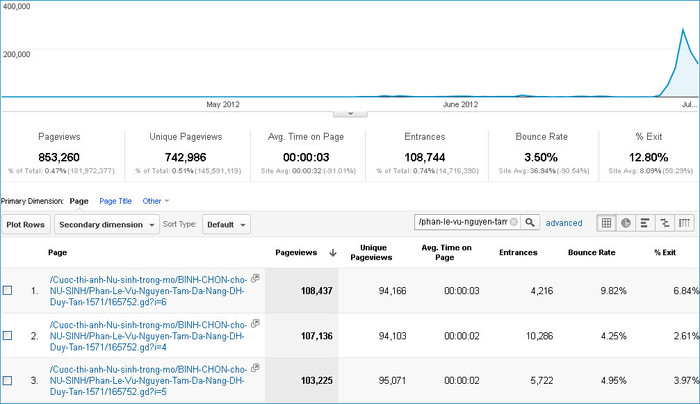 Hồ Thị Phương Thảo trở thành NỮ SINH TRONG MƠ ảnh 4 Hồ Thị Phương Thảo trở thành NỮ SINH TRONG MƠ ảnh 4