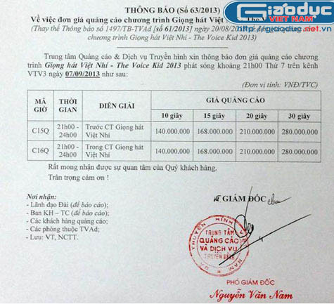 Giá quảng cáo The Vocie Kids tại đêm chung kết Giá quảng cáo The Vocie Kids tại đêm chung kết