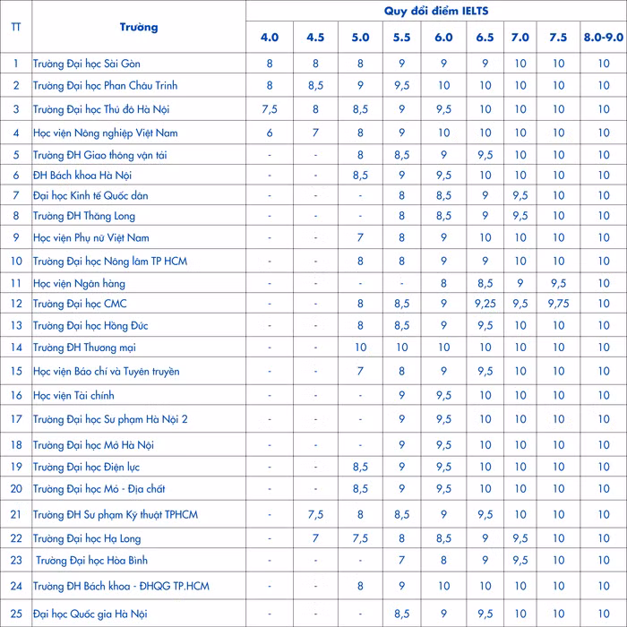 Xét tuyển thẳng (3).png
