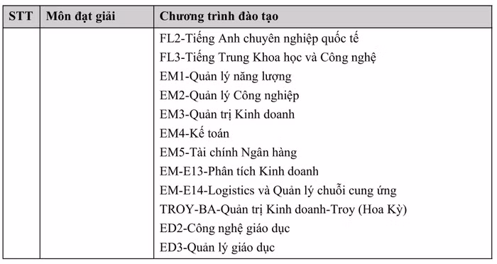 qd-dhbk_xttn_2025-hình ảnh-2-1.jpg