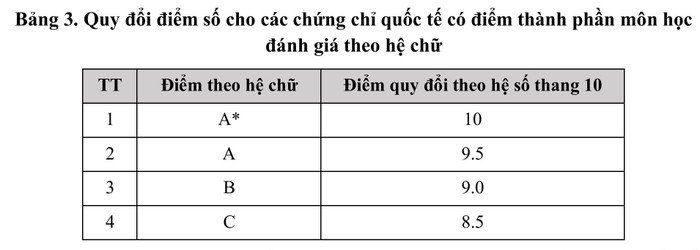 qd-dhbk_xttn_2025-hình ảnh-4-1.jpg