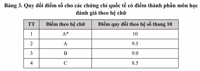 qd-dhbk_xttn_2025-hình ảnh-4-1.jpg