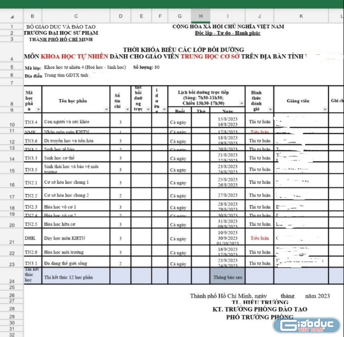 Lịch học chứng chỉ Khoa học tự nhiên dành cho giáo viên Vật lý học thêm 2 phân môn Hóa - Sinh tại một địa phương ở phía Nam liên tục từ 15/8-31/8. Ảnh: GVCC Lịch học chứng chỉ Khoa học tự nhiên dành cho giáo viên Vật lý học thêm 2 phân môn Hóa - Sinh tại một địa phương ở phía Nam liên tục từ 15/8-31/8. Ảnh: GVCC