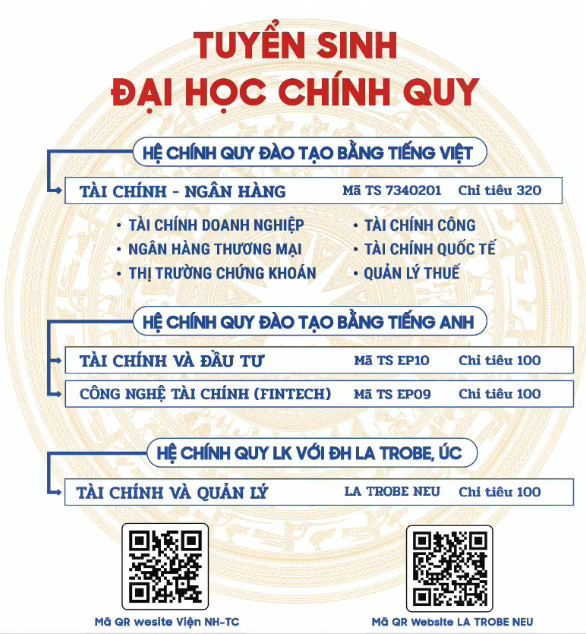 Các chương trình đào tạo của Viện Ngân hàng - Tài chính, Trường Đại học Kinh tế Quốc dân năm 2024. tuyen sinh DH Kinh te Quoc dan.jpg