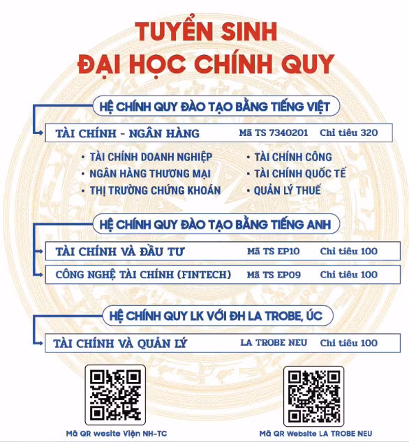 tuyen sinh DH Kinh te Quoc dan.jpg