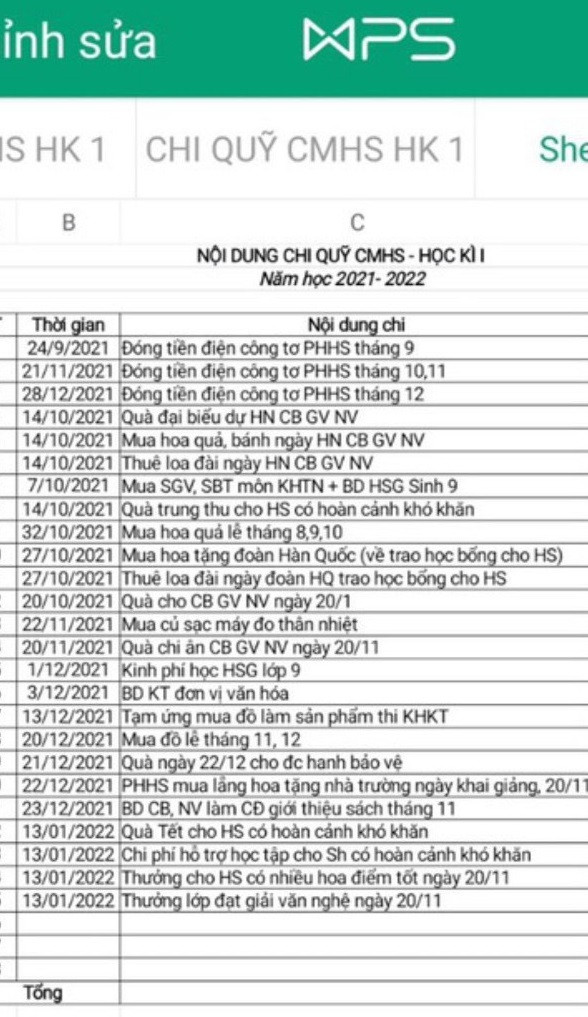 25 khoản chi trong học kì I năm học 2021-2022 của Ban đại diện cha mẹ học sinh trường Trung học cơ sở Tứ Hiệp được phụ huynh cho là không hợp lý (Ảnh: cắt màn hình) 25 khoản chi trong học kì I năm học 2021-2022 của Ban đại diện cha mẹ học sinh trường Trung học cơ sở Tứ Hiệp được phụ huynh cho là không hợp lý (Ảnh: cắt màn hình)