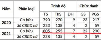 Hình 2. Hình 2.