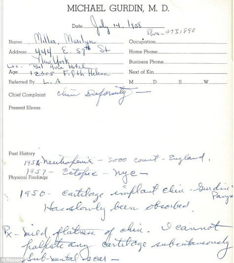 Ghi chép của bác sĩ Michael Gurdin, vào năm 1958, khi nữ diễn viên phàn nàn về chiếc 'cằm biến dạng và trong đó lấy tên chồng cô, Marilyn Miller (cô đã kết hôn với nhà viết kịch Arthur Miller 1956-1961 ).