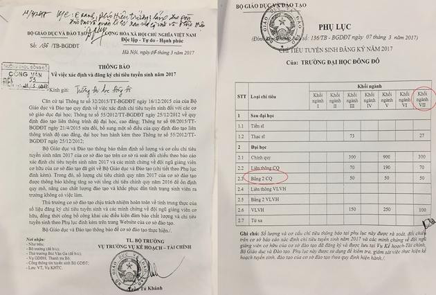 Văn bản số 136/TB-BGDĐT ngày 07/3/2017 do Vụ trưởng Vụ Kế hoạch - Tài chính Trần Tú Khánh ký. Ảnh: LC Văn bản số 136/TB-BGDĐT ngày 07/3/2017 do Vụ trưởng Vụ Kế hoạch - Tài chính Trần Tú Khánh ký. Ảnh: LC