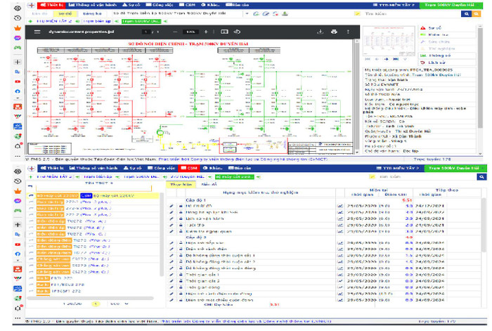 Ứng dụng phần phềm PMIS.