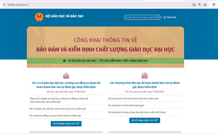 Phần mềm Quản lý Hệ thống bảo đảm và kiểm định chất lượng giáo dục đại học của Bộ Giáo dục và Đào tạo. Ảnh chụp màn hình Screenshot 2024-08-17 123742.png