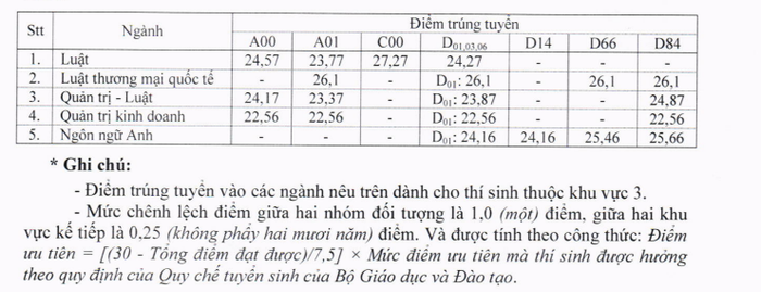Ảnh chụp màn hình Screenshot 2024-08-17 183857.png