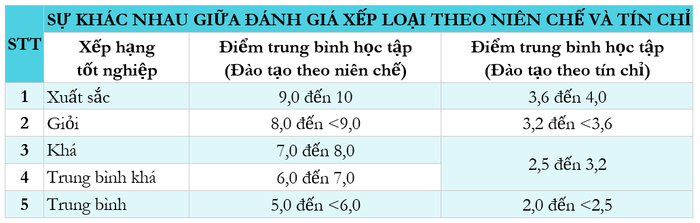 Bảng: Doãn Nhàn Screenshot 2024-08-10 150804.png