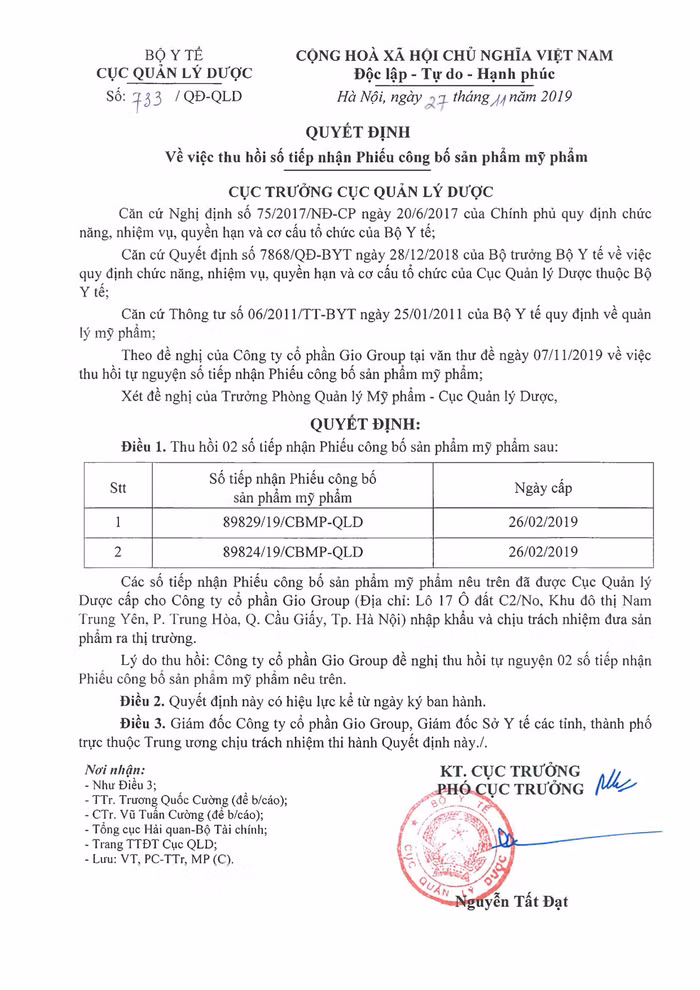 Công văn của Cục Quản lý Dược. Công văn của Cục Quản lý Dược.