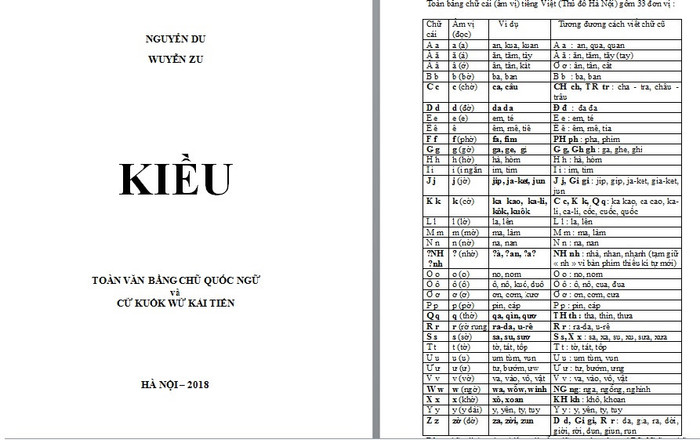 "Truyện Kiều" cải tiến, ảnh: Báo Thanh Niên. "Truyện Kiều" cải tiến, ảnh: Báo Thanh Niên.