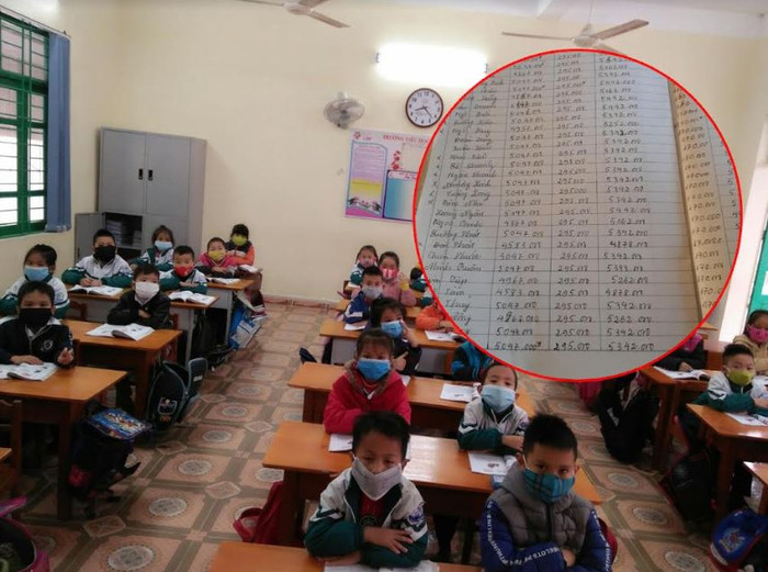 Phụ huynh trường Tiểu học Cộng Hiền phản ánh năm nào họ cũng phải đóng tiền mua bàn ghế cho con em, ảnh NVCC.