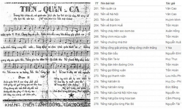 Dư luận bức xúc vì ca khúc "Tiến quân ca" nằm trong danh mục được cấp phép (Ảnh: Tinnhac) Dư luận bức xúc vì ca khúc "Tiến quân ca" nằm trong danh mục được cấp phép (Ảnh: Tinnhac)