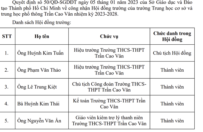 Hoi dong truong Tran Cao Van.png