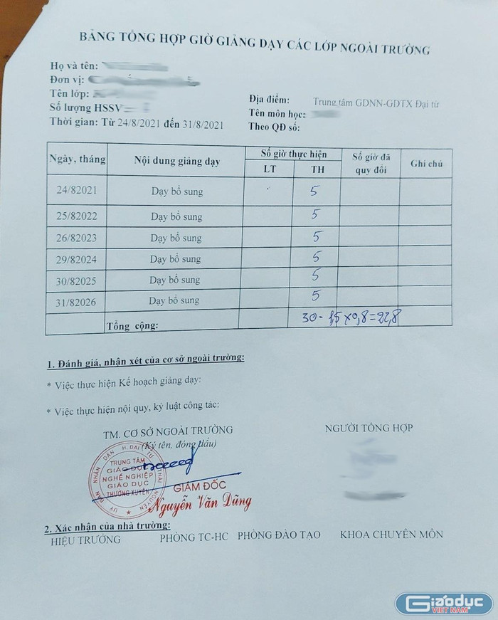 Ngoài việc bị cắt giảm giờ dạy, giảng viên còn cho biết, nhà trường yêu cầu nhân với hệ số 0.8 để ra kết quả thực dạy. Điều này ảnh hưởng rất nhiều đến thu nhập của các giảng viên. Ảnh: NVCC Ngoài việc bị cắt giảm giờ dạy, giảng viên còn cho biết, nhà trường yêu cầu nhân với hệ số 0.8 để ra kết quả thực dạy. Điều này ảnh hưởng rất nhiều đến thu nhập của các giảng viên. Ảnh: NVCC