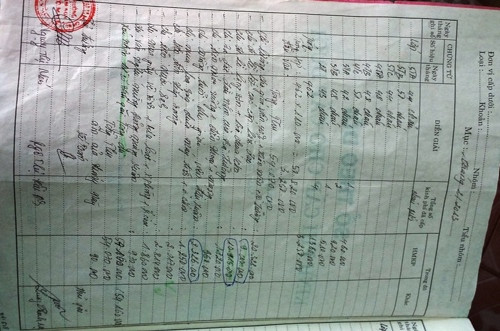 Sổ theo dõi tài chính bị tố là lập khống của Hiệu trưởng Trường Mầm non Sao Mai.