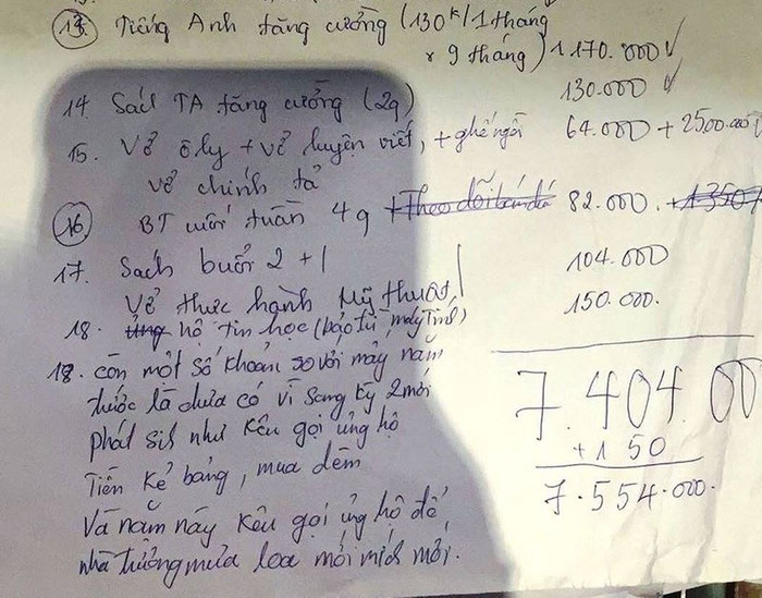 Lạm thu ngầm trong trường học ảnh 3 Lạm thu ngầm trong trường học ảnh 3