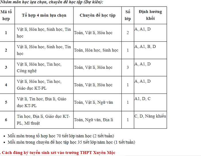 Ảnh chụp màn hình học lựa chọn năm học 2023-2024 trên website Trường Trung học phổ thông Xuyên Mộc anh-chup-man-hinh-2024-04-09-142228-6909.png