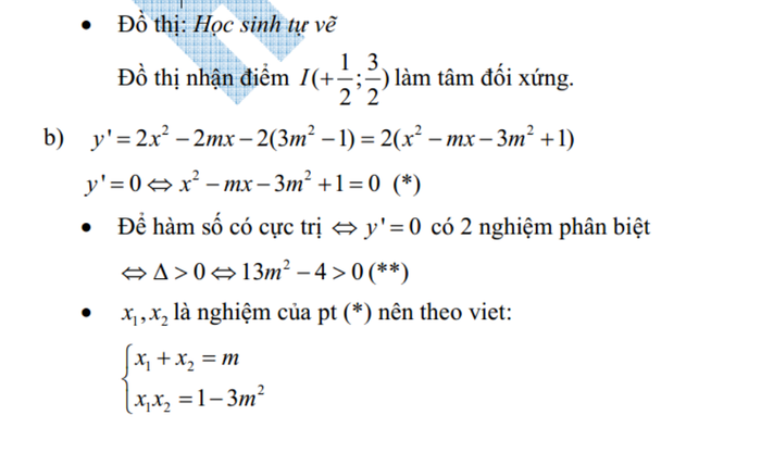 ĐÁP ÁN MÔN VĂN KHỐI D 2012