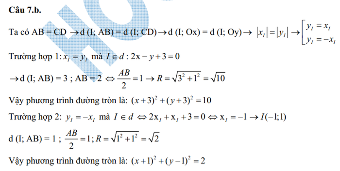 ĐÁP ÁN MÔN VĂN KHỐI D 2012
