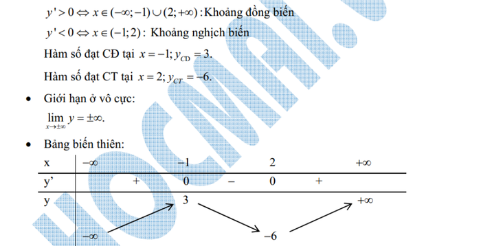 ĐÁP ÁN MÔN VĂN KHỐI D 2012