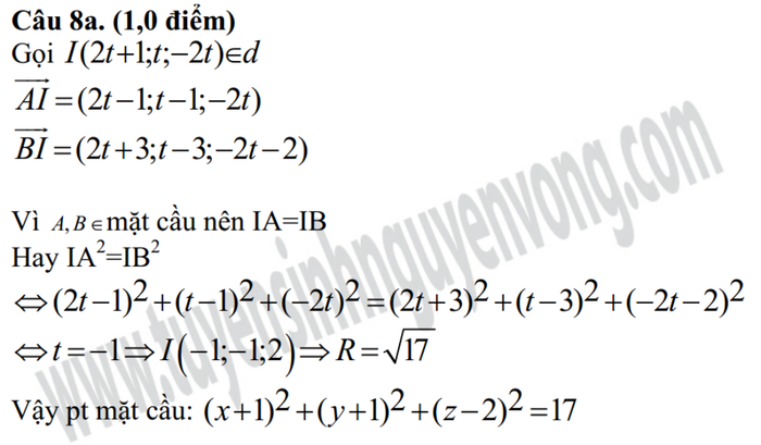 ĐÁP ÁN ĐẠI HỌC KHỐI B, MÔN SINH 2012