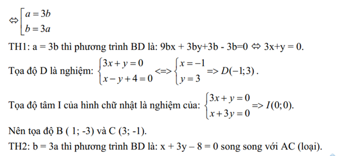 ĐÁP ÁN MÔN VĂN KHỐI D 2012