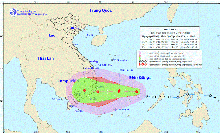 Dự báo hướng đi của bão số 9