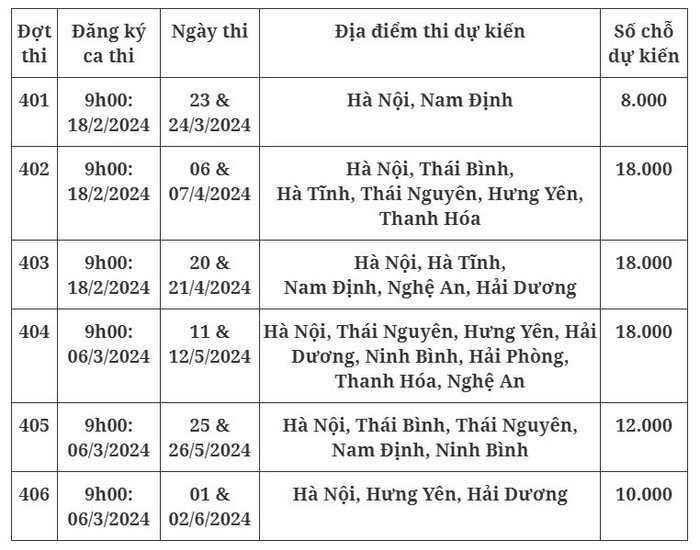 Lịch thi Đánh giá năng lực năm 2024 của Đại học Quốc gia Hà Nội lịch thi đánh giá năng lực 2024.JPG