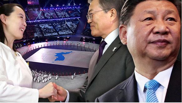 Hình minh họa, Tổng thống Hàn Quốc Moon Jae-in gặp em gái ông Kim Jong-un trong khi Chủ tịch Trung Quốc Tập Cận Bình chú ý theo dõi thái độ, phản ứng của Tổng thống Mỹ Donald Trump. Ảnh: Nikkei Asia Review. Hình minh họa, Tổng thống Hàn Quốc Moon Jae-in gặp em gái ông Kim Jong-un trong khi Chủ tịch Trung Quốc Tập Cận Bình chú ý theo dõi thái độ, phản ứng của Tổng thống Mỹ Donald Trump. Ảnh: Nikkei Asia Review.