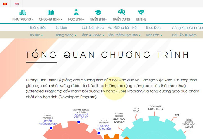 Ảnh chụp màn hình, hình chỉ có tính chất minh họa. Ảnh chụp màn hình, hình chỉ có tính chất minh họa.