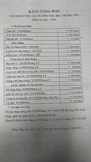 Các khoản thu của trường Tiểu học Trường Yên (Ảnh phụ huynh học sinh cung cấp) Các khoản thu của trường Tiểu học Trường Yên (Ảnh phụ huynh học sinh cung cấp)