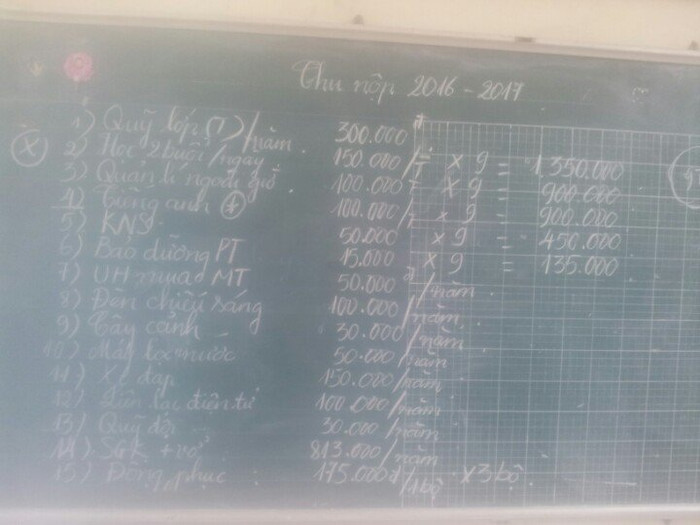 Các khoản thu mà các vi phụ huynh cho rằng họ đã phải nộp từ năm học 2016 - 2017 (Ảnh: Phụ huynh học sinh cung cấp) Các khoản thu mà các vi phụ huynh cho rằng họ đã phải nộp từ năm học 2016 - 2017 (Ảnh: Phụ huynh học sinh cung cấp)