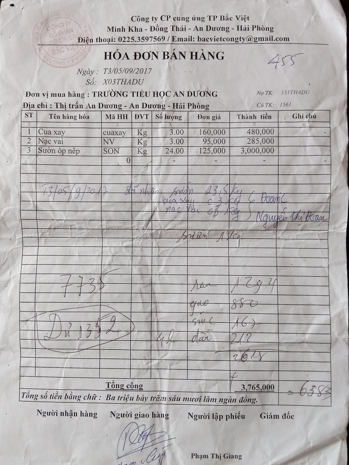 Báo giá của công ty giao nhận thực phẩm (Ảnh: phụ huynh học sinh cung cấp) Báo giá của công ty giao nhận thực phẩm (Ảnh: phụ huynh học sinh cung cấp)